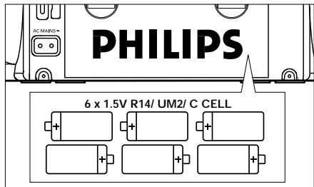 PHILIPS AZ1018 - Suministro de Energía - 1