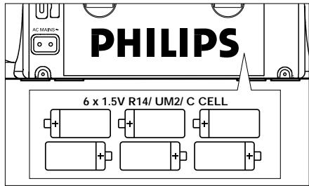 PHILIPS AZ1018 - Power Supply - 1