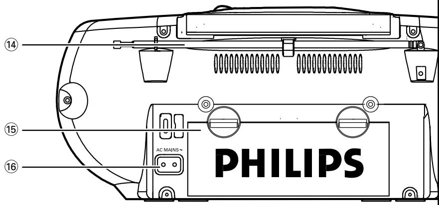 PHILIPS AZ1018 - Norge - 2