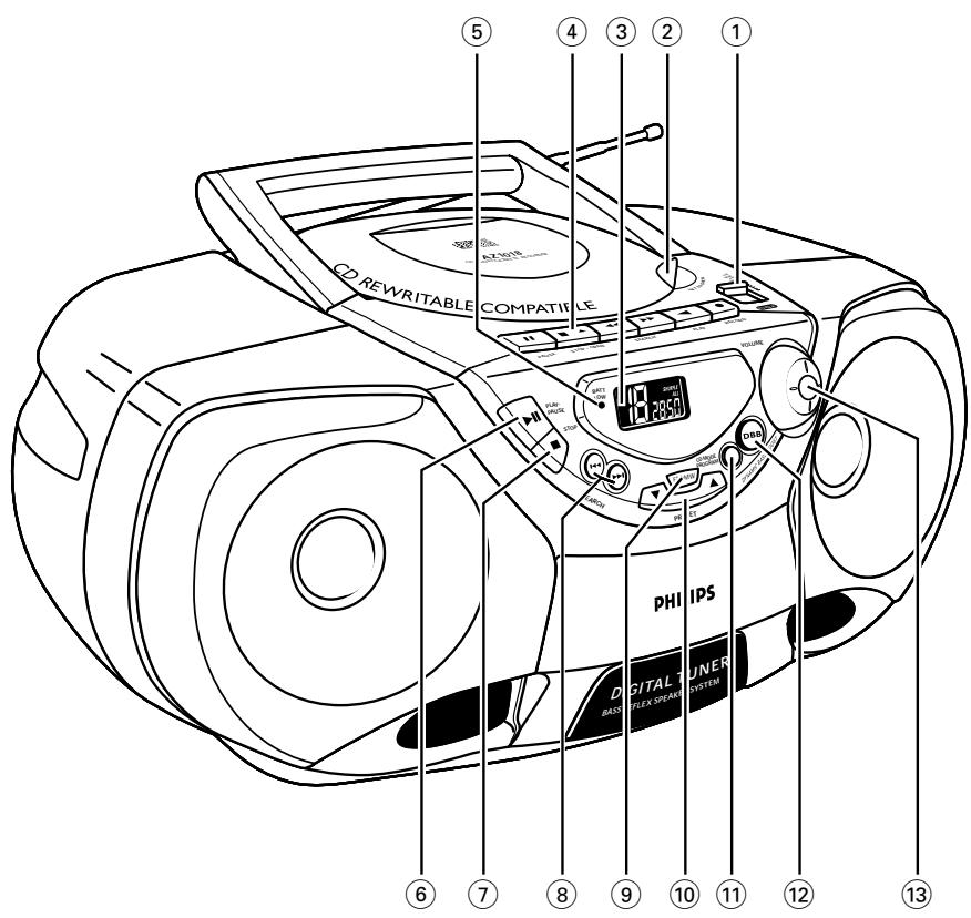 PHILIPS AZ1018 - Norge - 1