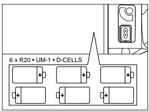 PHILIPS AZ1060 - Gebruiken van de netvoeding - 1