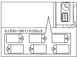 PHILIPS AZ1060 - Benutzung des Wechselstromnetzes - 1
