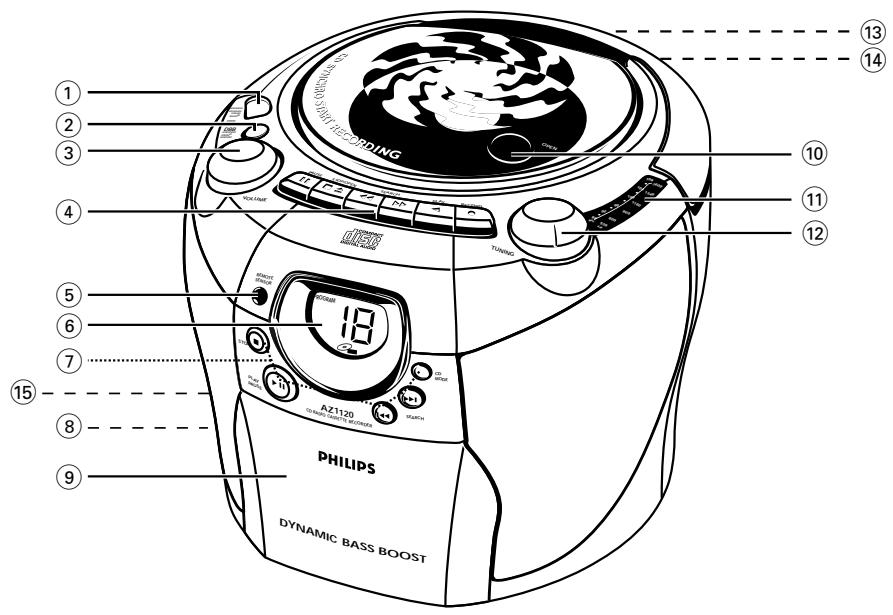 PHILIPS AZ1120 - Norge - 1