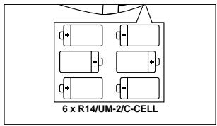 PHILIPS AZ1120 - Uso della corrente CA della rete di linea - 1