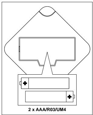 PHILIPS AZ1120 - Alimentación - 2
