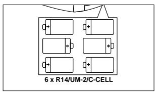 PHILIPS AZ1120 - Afstandsbediening (bijgeleverd) - 1