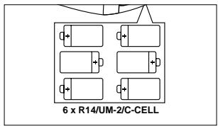 PHILIPS AZ1120 - Alimentación - 1