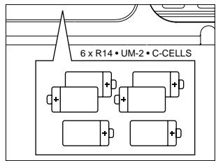 PHILIPS AZ1142 - Benutzung des Wechselstromnetzes - 1