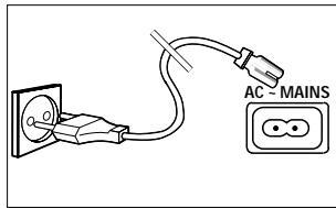 PHILIPS AZ1145 - Gebruiken van de netvoeding - 3