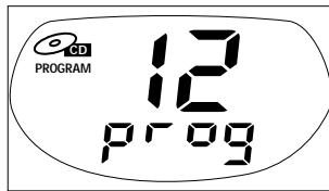 PHILIPS AZ1145 - Programmieren von Titelnummern - 2