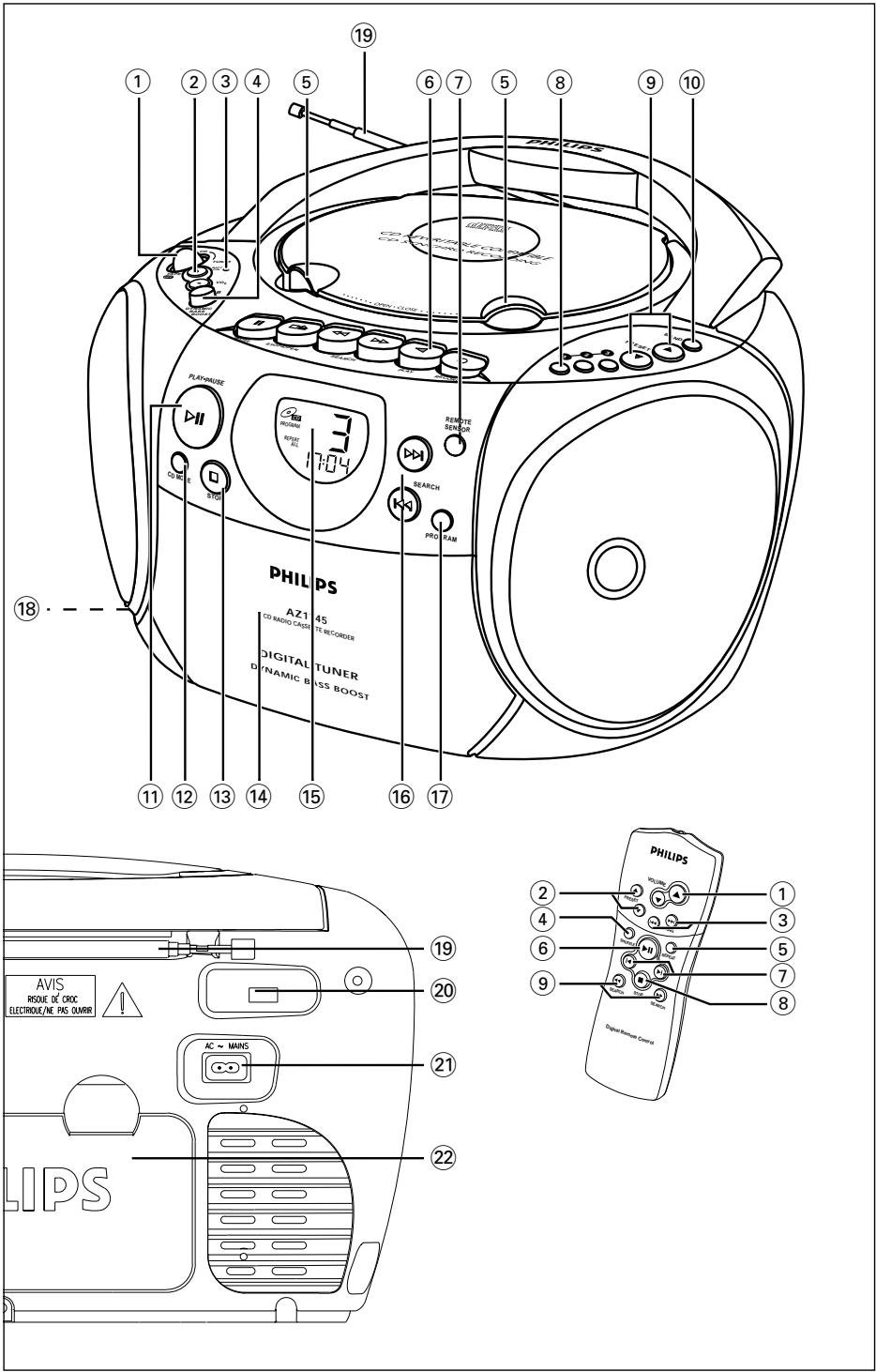 PHILIPS AZ1145 - Norge - 1