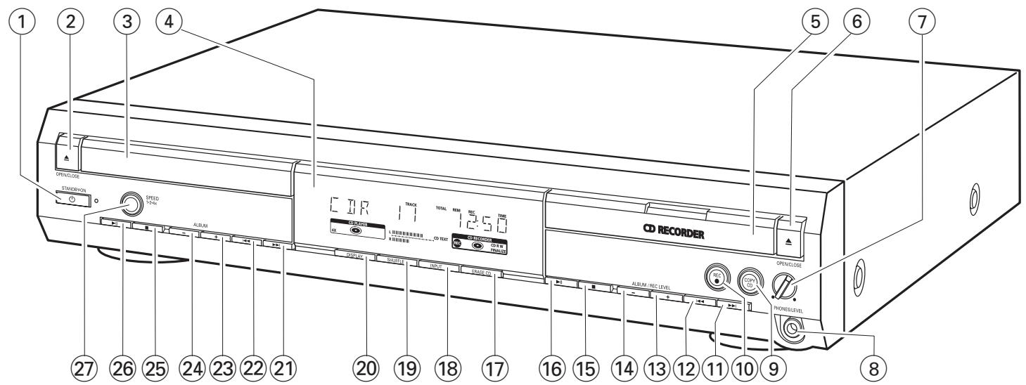 PHILIPS CDR795 - Conexiones digitales ópticas por medio de un receptor digital - 2