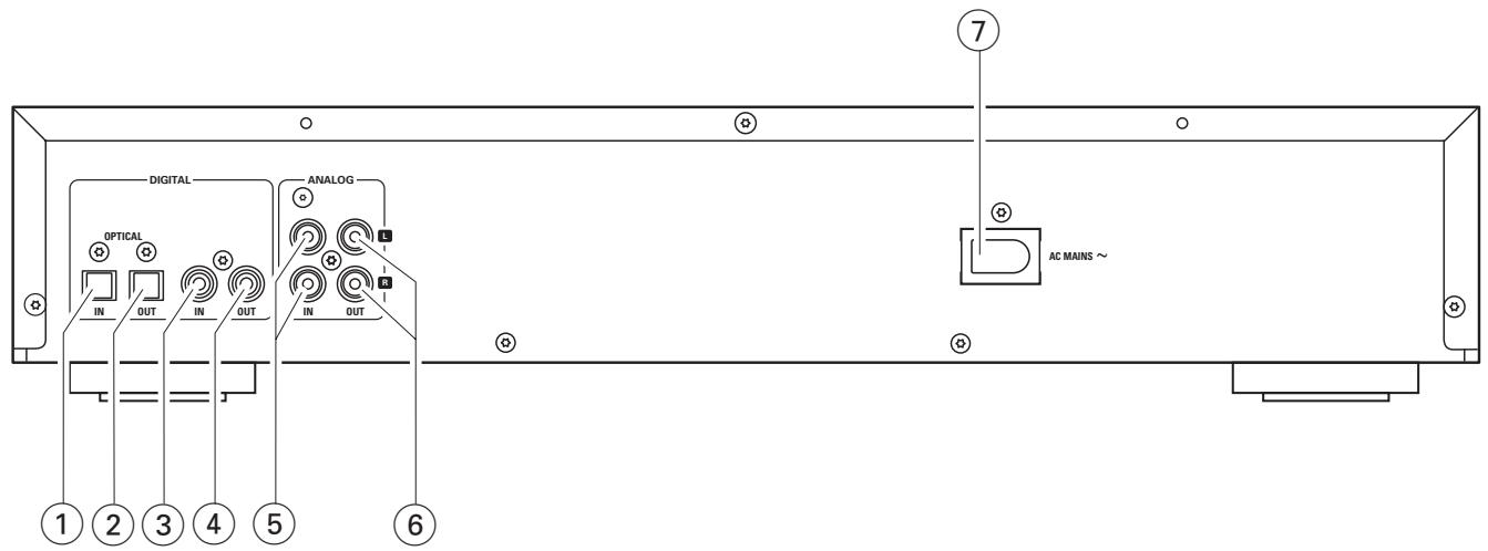 PHILIPS CDR795 - Ondersteunde formaten - 1