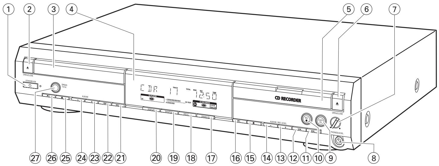 PHILIPS CDR795 - Rete - 1
