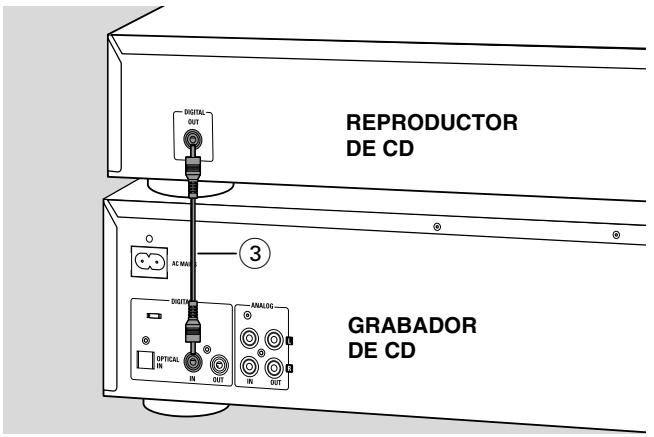 PHILIPS CDR800 - Conexiones digitales - 1