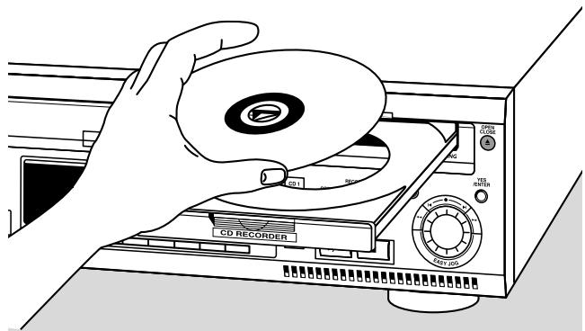 PHILIPS CDR800 - Fernsteuerungsfunktionen - 2
