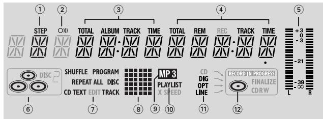 PHILIPS CDR800 - Display-Anzeigen - 1