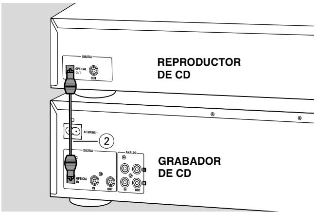 PHILIPS CDR800 - Conexión óptica digital directa - 1