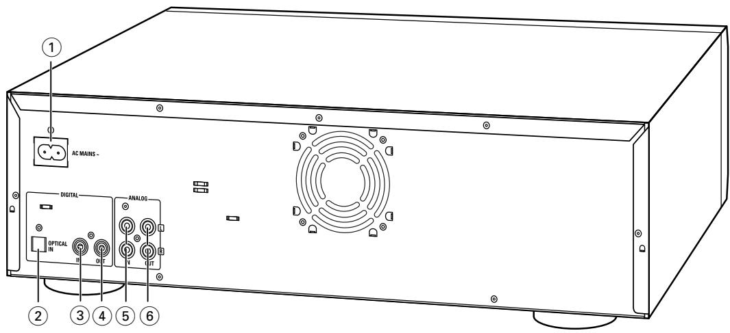 PHILIPS CDR802-00S - Pantalla - 4