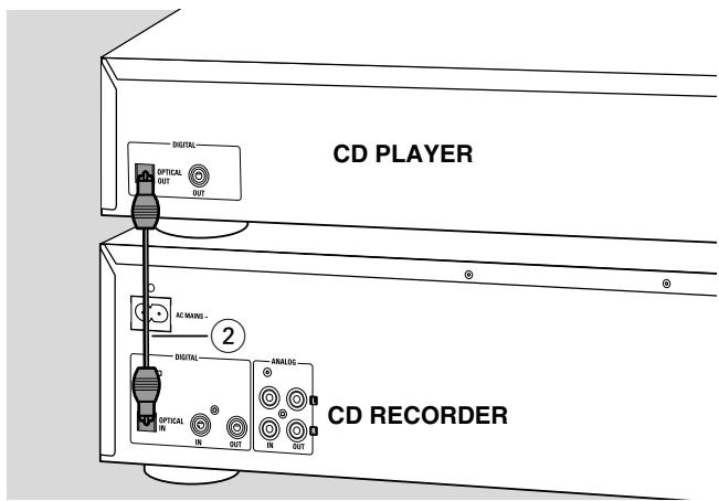 PHILIPS CDR802-00S - Direct digital optical connection - 1