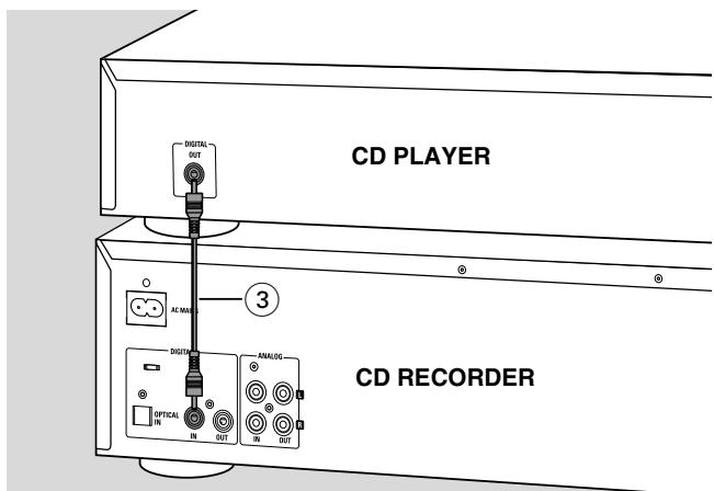 PHILIPS CDR802-00S - Direct digital coaxial connection - 1