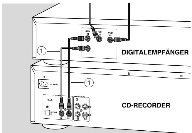 PHILIPS CDR802-00S - Installation - 1