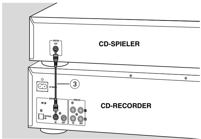 PHILIPS CDR802-00S - Direkter digitaler Koaxialanschluss - 1