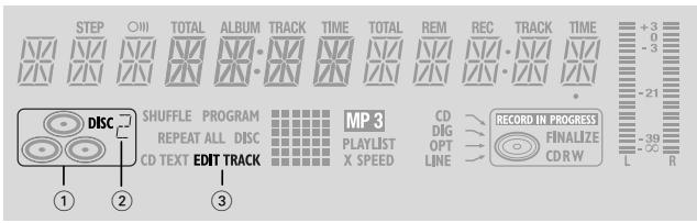 PHILIPS CDR802-00S - Indications sur l'affichage - 2