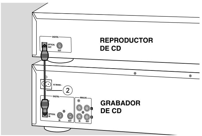 PHILIPS CDR802-00S - Conexión óptica digital directa - 1