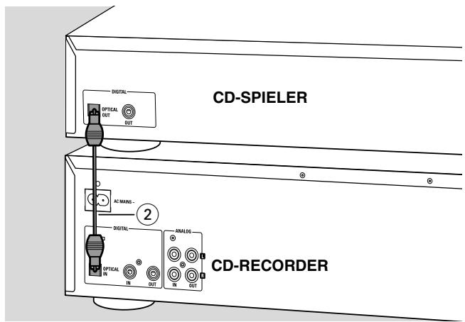 PHILIPS CDR802-00S - Direkter digitaler optischer Anschluss - 1