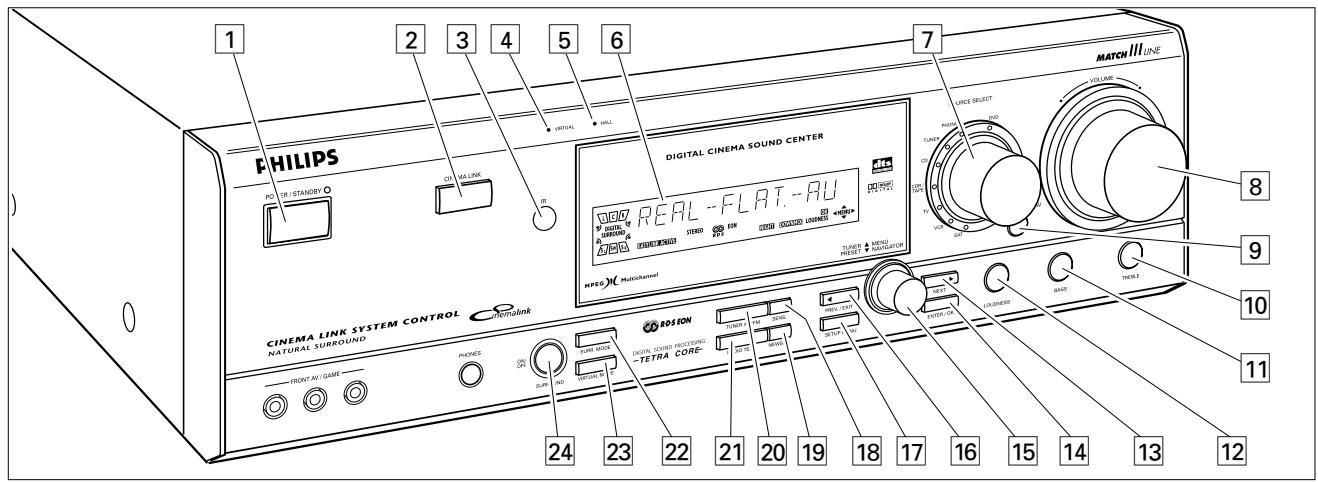 PHILIPS FR986-00S - Warenzeichen-Anerkennung - 1