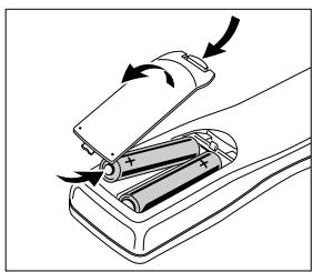 PHILIPS FR986-00S - Verwendung der Fernbedienung - 1