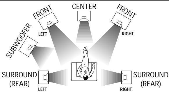 PHILIPS FR986-00S - FM antenna - 2