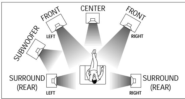 PHILIPS FR986-00S - FM Antenne - 2