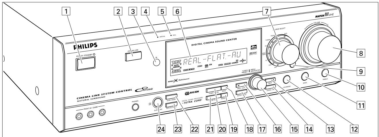 PHILIPS FR986-00S - Riconoscimento dei marchi di fabbrica - 1