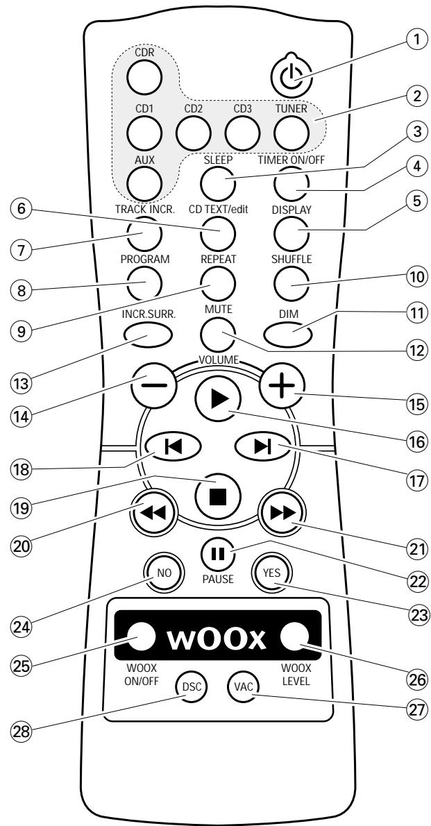PHILIPS FW-R55 - COMPILE CD - 1