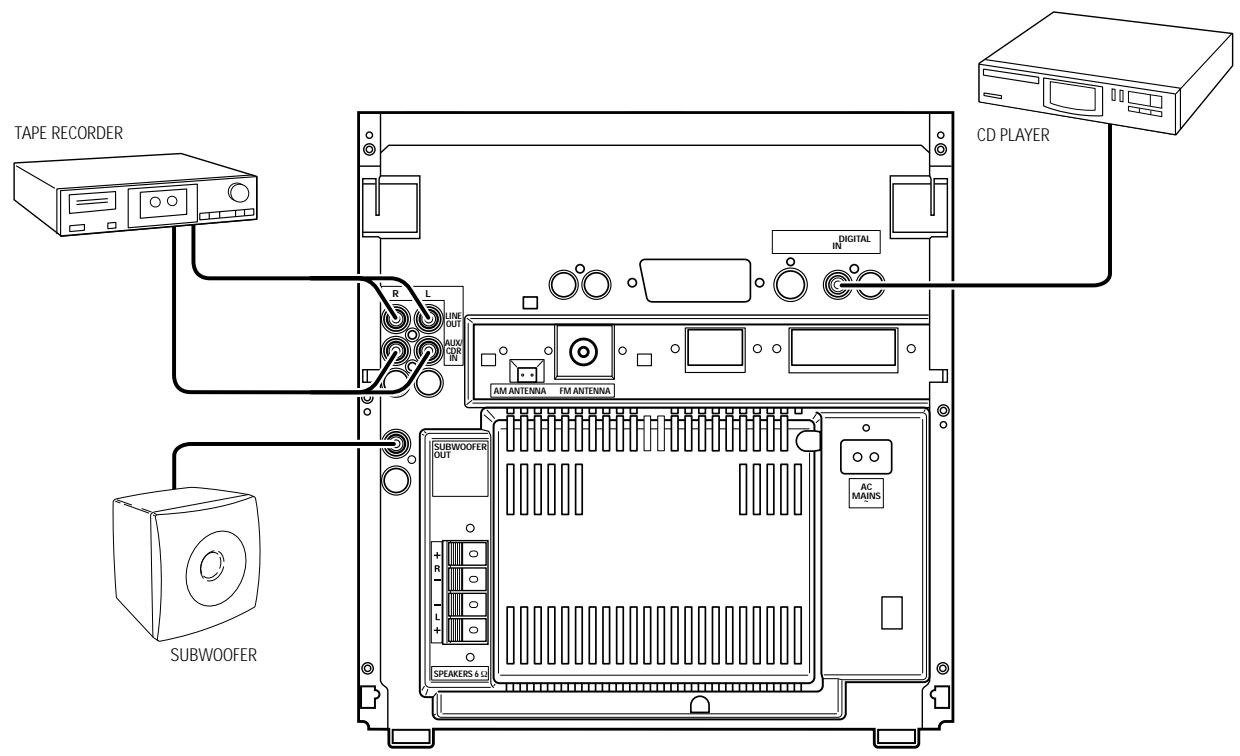 PHILIPS FW-R55 - Première installation - 1