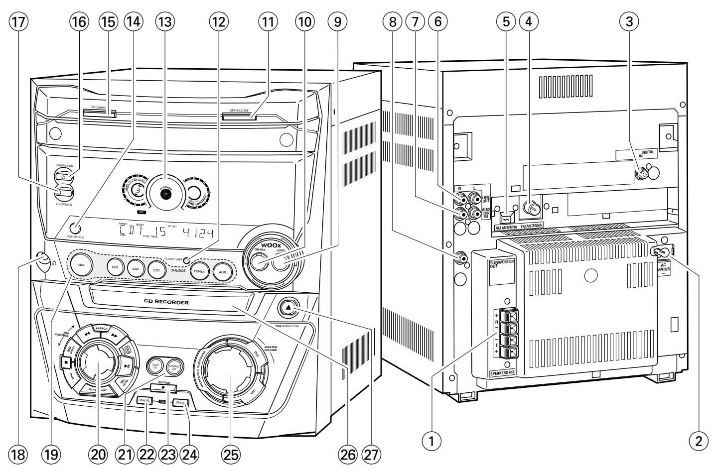PHILIPS FW-R55 - Anschlieben eines Subwoofer - 1