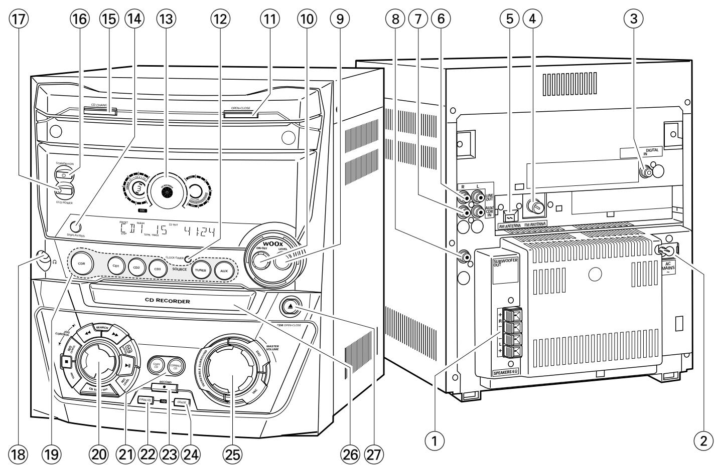 PHILIPS FW-R55 - Conexión de altavoz de subgraves - 1