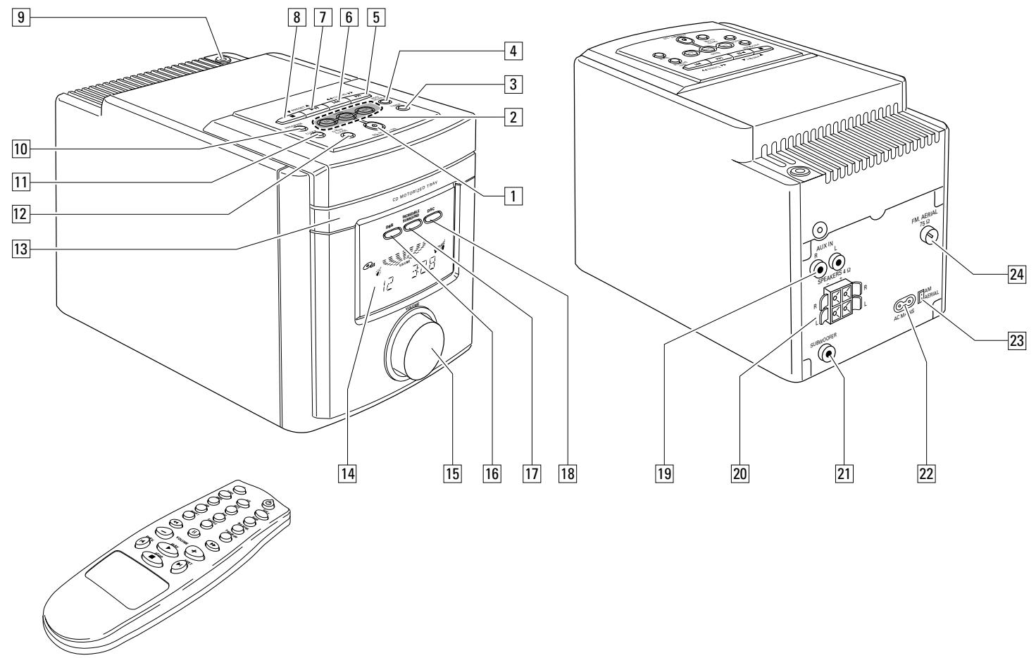 PHILIPS MC165 - Accessoires fournis - 1
