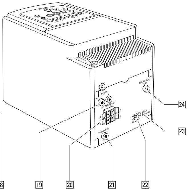 PHILIPS MC165 - Ligação à Corrente - 3