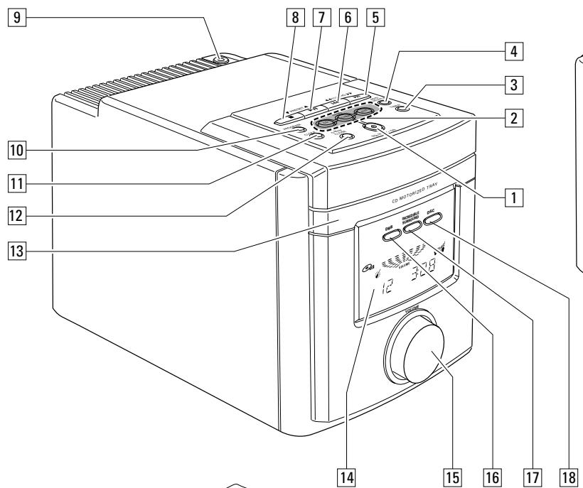 PHILIPS MC165 - Ligação à Corrente - 1