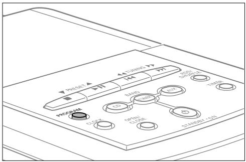 PHILIPS MC175 - Suchen einer bestimmen Stelle während der Wiedergabe - 1