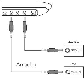 Amarillo Amplifier DIGITAL IN TV VIDEO IN
