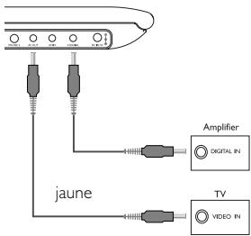 jaune Amplifier DIGITAL IN TV VIDEO IN