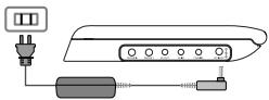 PHILIPS PET825 - Using the AC / DC adaptor - 2