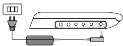 PHILIPS PET825 - ASTUCE - 1