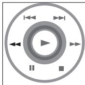 PHILIPS PET825 - Suchlauf - 1