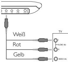 Weiβ Rot Gelb TV A100 IN A H100 IN