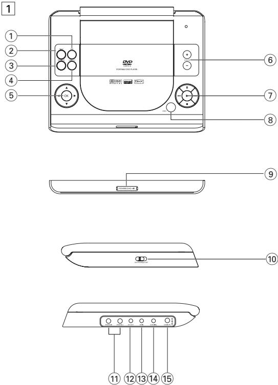 PHILIPS PET825 - 1